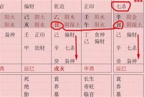 命格多水|八字水多命运怎么样 八字水多是水命吗